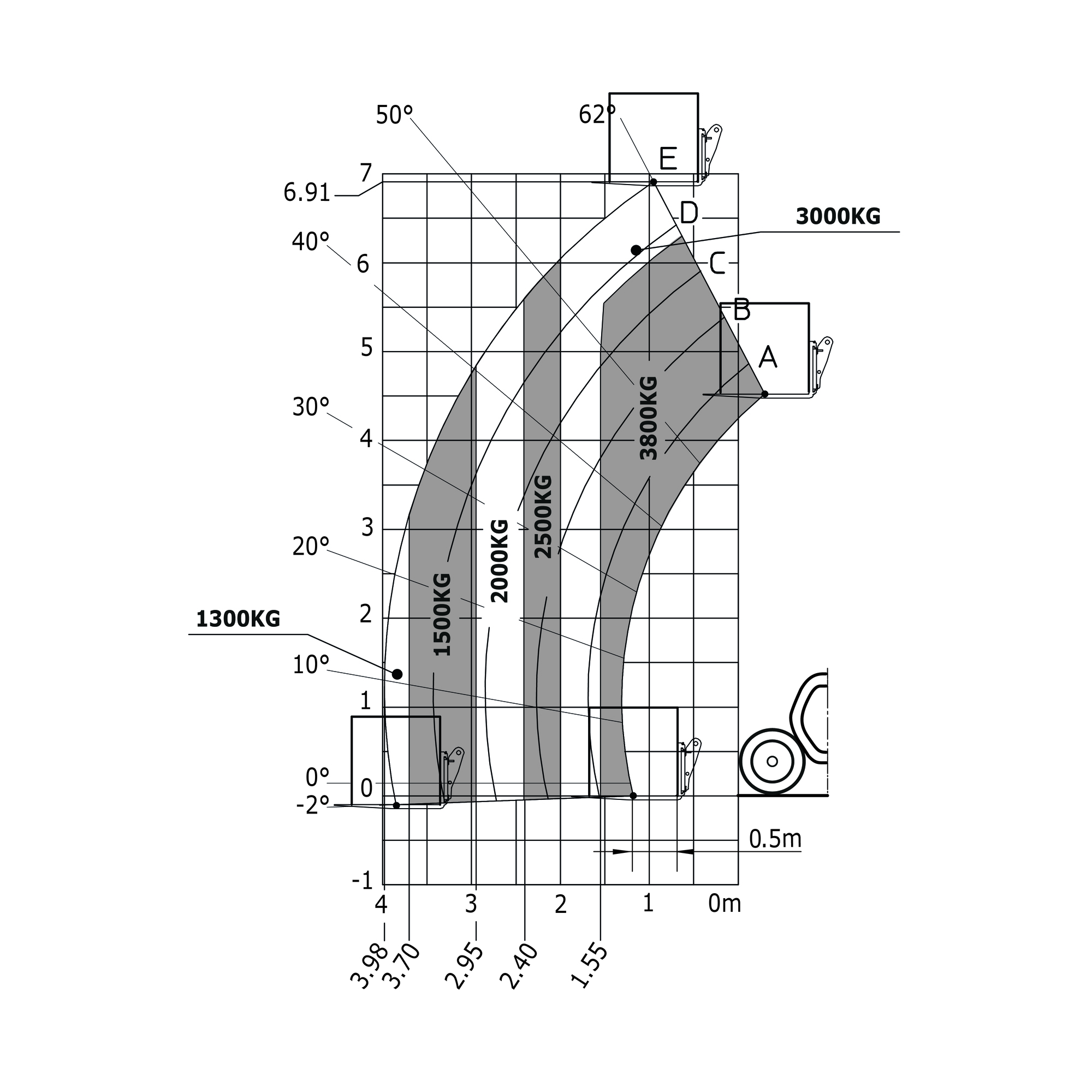 Manitou MLT738-130PS+ - Bild 5